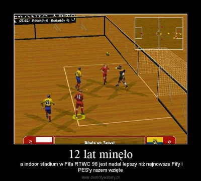 danielemilka - #mecz ale bym teraz zagrał w taką fife 
#demotywatory #fifa98