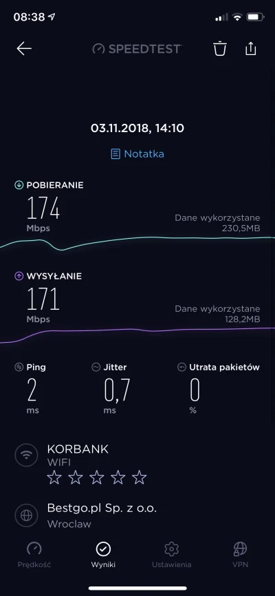 dobrzecisiewydaje - @fireman2: umowa podpisana na 100Mbps. Raz nam sie zepsuł router,...