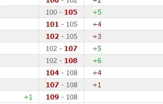 export - @export: przecież to jest dramat.. Jak można tak frajersko oddać mecz...