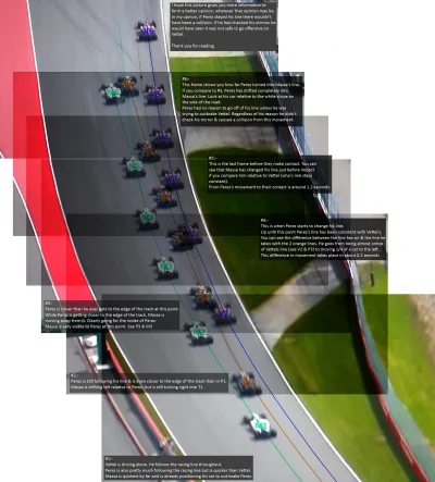 Eau-Rouge - Jakby ktoś jeszcze próbował Massę winić:

https://i.imgur.com/WRTu05L.jpg...