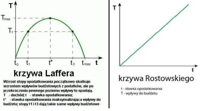 j.....b - >Wydaje się, że autor komentarza nie zna innych form zmniejszenia deficytu ...