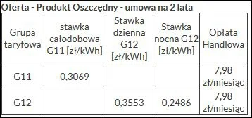 s.....a - @atc_damian: Jak przejdziesz z G11 na G12 to zapłacisz w nocy o ok. 20% mni...