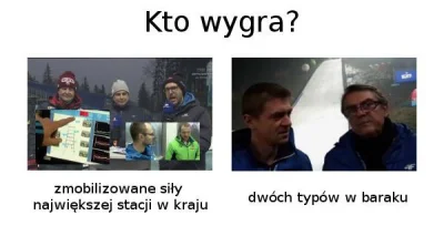 prydasnare - TVP, robisz to źle
#skoki