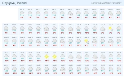 EYJAN - Ta prognoza pogody to mem, który krążył po islandzkiej sieci jakiś miesiąc te...
