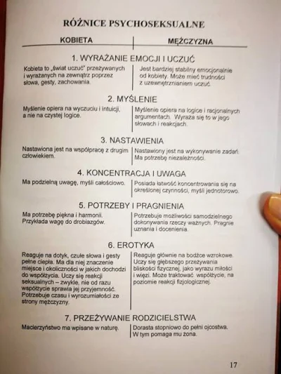 xandra - Zdjęcie z nauk przedmałżeńskich pokazuje w jakim ciemnym średniowieczu chce ...