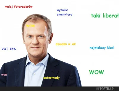 traceur07 - #donald #tusk #po #wybory #humor