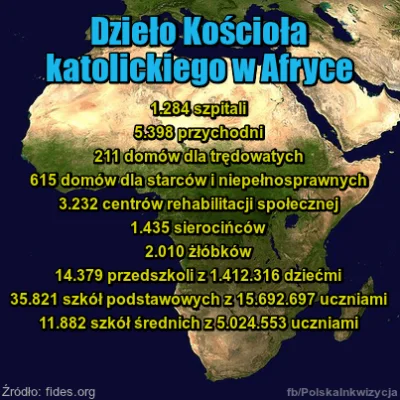 KawaJimmiego - > Każdy kto był w Afryce wie, żeby przede wszystkim unikać chrześcijan...