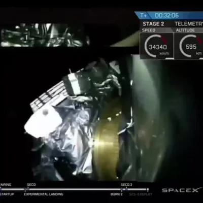 b.....g - ᕦ(òóˇ)ᕤ

#spacex