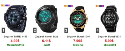 polu7 - Zegarki SKMEI:

1. Zegarek SKMEI 1155 w cenie 4.99$ (17.97zł) z kuponem Men...