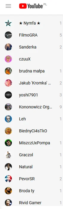 Roksanos - Co oznaczają te cyferki przy nazwach youtuberów?

#polskiyoutube #youtub...