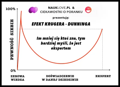 m.....o - Może masz rację, ale zwykle wygląda to tak