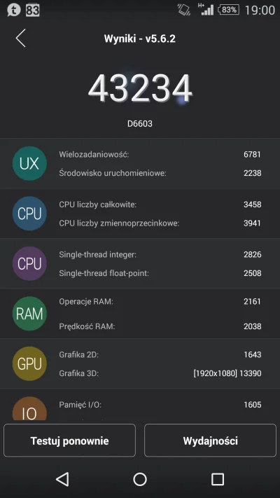 PanKtos - @PanKtos: tutaj dla porównania Xperia z3. 
Znajomy miał wynik 43444