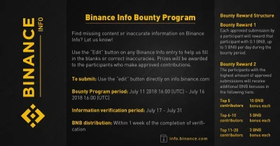 BeCometA - #binance'owe mircy i mirkówny. 
Za dodanie / edycję / poprawę wpisów na te...