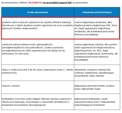 mroz3 - Jako, że za mniej niż miesiąc wchodzę na 26 lvl to mam pytanie. Zgodnie z tym...