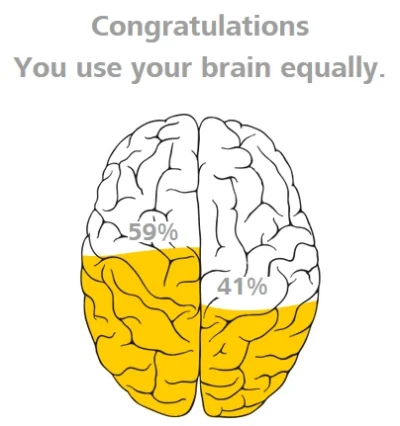 hilemz - #braintest To dobrze czy źle?