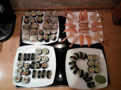 MastkowyDziadek - #sushi #gotujzwykopem