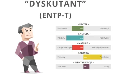 Hapsik - W sumie, pasuje 

#16personalities