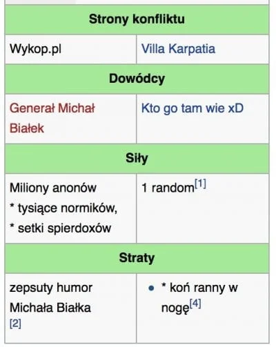 PozytywistycznaMetamorfoza