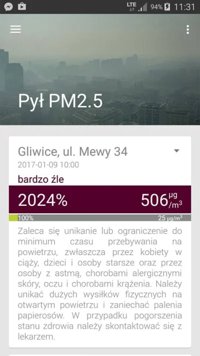 recenzor - #smog #gliwice