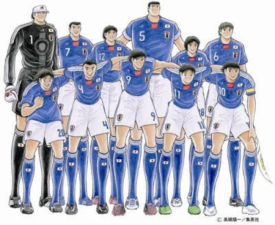 HrabiaTruposz - Rozbraja mnie kreska w mandze Captain Tsubasa. Postacie wyglądają tak...