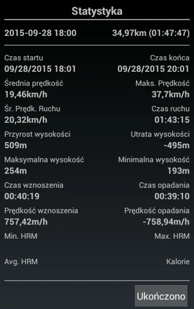 brachistochrona - 162 500 - 35 = 162 465
Myślałem, że jeszcze się uda pojeździć na j...