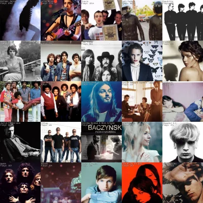 michael_ - #lastfm #2013 #podsumowanie2013 

to ja troche jak kolezanka @HorribileDic...