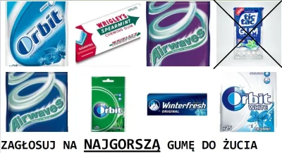 oba-manigger - Witam. Jako pierwsza odpada TicTac Gum Freshmint, która miała 51,47% g...