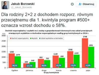 Opipramoli_dihydrochloridum - wbrew ekspertyzom na wykopie wygląda na to, że nie każd...