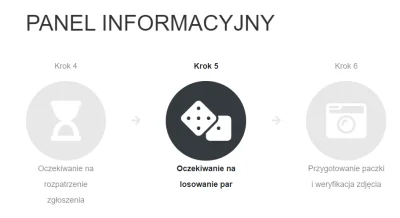 dobry_programista - Jest! Mam weryfikację! Teraz tylko czekać na losowanko! (ʘ‿ʘ)
#w...