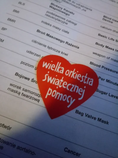 harpiowata - Ja już wpłaciłam na coroczną zbiórkę uranu, a Wy? (｡◕‿‿◕｡) #wosp @fundac...