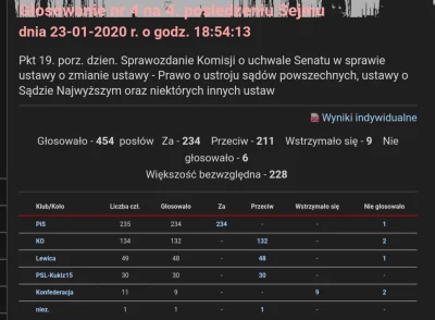 Soojin21 - Konfederacja jak zwykle nie wie, czy praworządność i trójpodział władzy są...