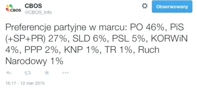 SirBlake - Komplet. Polska Partia Pracy lepiej od KNP, Palikota i Narodowców xD