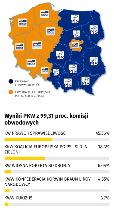 ravau - Niby nikt nic nie odwalił, protokołu znoszenia nie wczytano, a i tak udaje im...