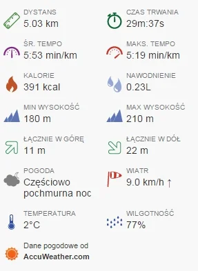 s.....i - 251226,00 - 5,03 = 251220,97
Praktycznie po 100 przebiegniętych metrach od...