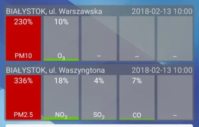 v.....r - Zielone płuca Polski...


#smog #bialystok