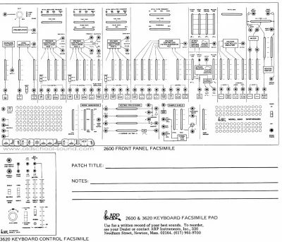 S.....Q - #ciekawostki #syntezatory #synthmasters #produkcjamuzyki #analogi #muzykael...