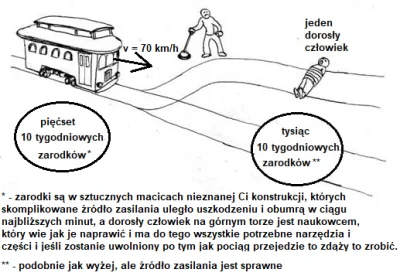 R187 - >niech jedzie górnym torem.

@Papinian: No dobrze, a teraz?