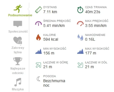 marooned - 13354.90 km - 7.11 km = 13347.79 km 



Dwudziesty drugi trening. Interwał...