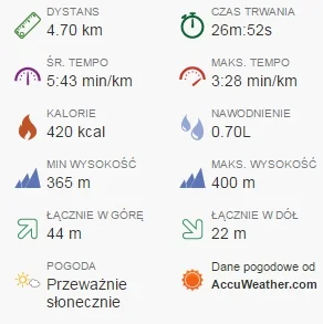 czterdziesciicztery - 189 132,15 - 4,70 = 189 127,45

Mój 8 bieg dla #sztafeta 
Bi...