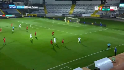 Ziqsu - Sebastian Szymański
Portugalia U21 - Polska U21 0:[3]

#mecz #golgif #repr...