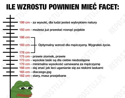 PauIie - Ale się jednak cieszę że jestem w tej optymalnej części. Łapcie #tfwnogf ( ͡...