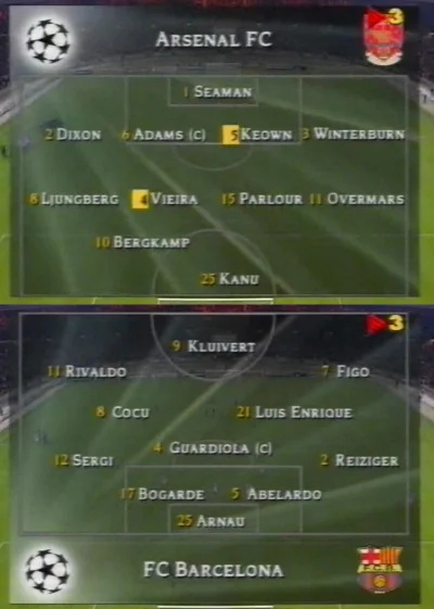 skywalkergw - Arsenal-Barcelona rok 1999 #mecz #arsenal #fcbarcelona