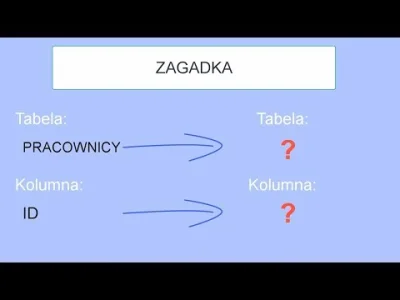 nieinformatyk - #programowanie #nauka #SQL #bazydanych #programista15k #kursyudemy #r...