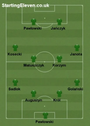 pan_skala - @KaznodziejaNowejEry: @zakmacher: @footix: @arko123: @palodisko: @Sojerr:...