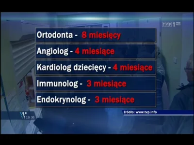 innv - dziś właśnie na mirko pisałem o tym :) a to screen strzelony podczas dzisiejsz...