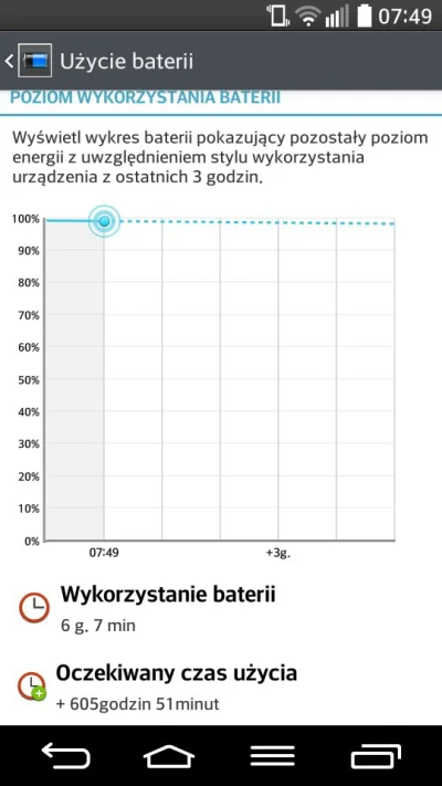 Roballo - Heheszki, rok mam ten telefon i muszę przyznać, że przy średnim użytkowaniu...