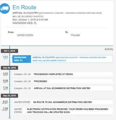 CoreInside - Mirki, czy ktoś wie ile średnio się czeka na paczkę od dhl z usa? Mam ta...