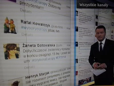 PlayTheGame - xDDDD #tvn24 #bekazlewactwa #wyboryeuroparlament2014