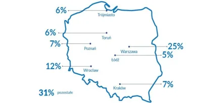 Zyd_Suss - @Justycjariusz: Zatem ta wschodnia "zasiedzialosc" okazala sie gwozdziem d...