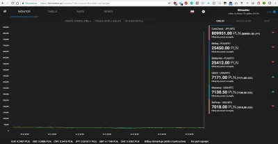 pieczywowewiadrze - KUPUJCIE BO ZA CHWILE MILJON #bitcoin